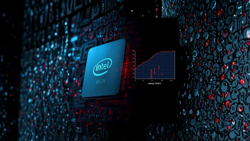 DdHnOp4i linux intel latency patch fix