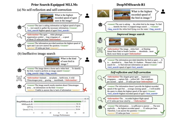 JXcvquHS ia da apple