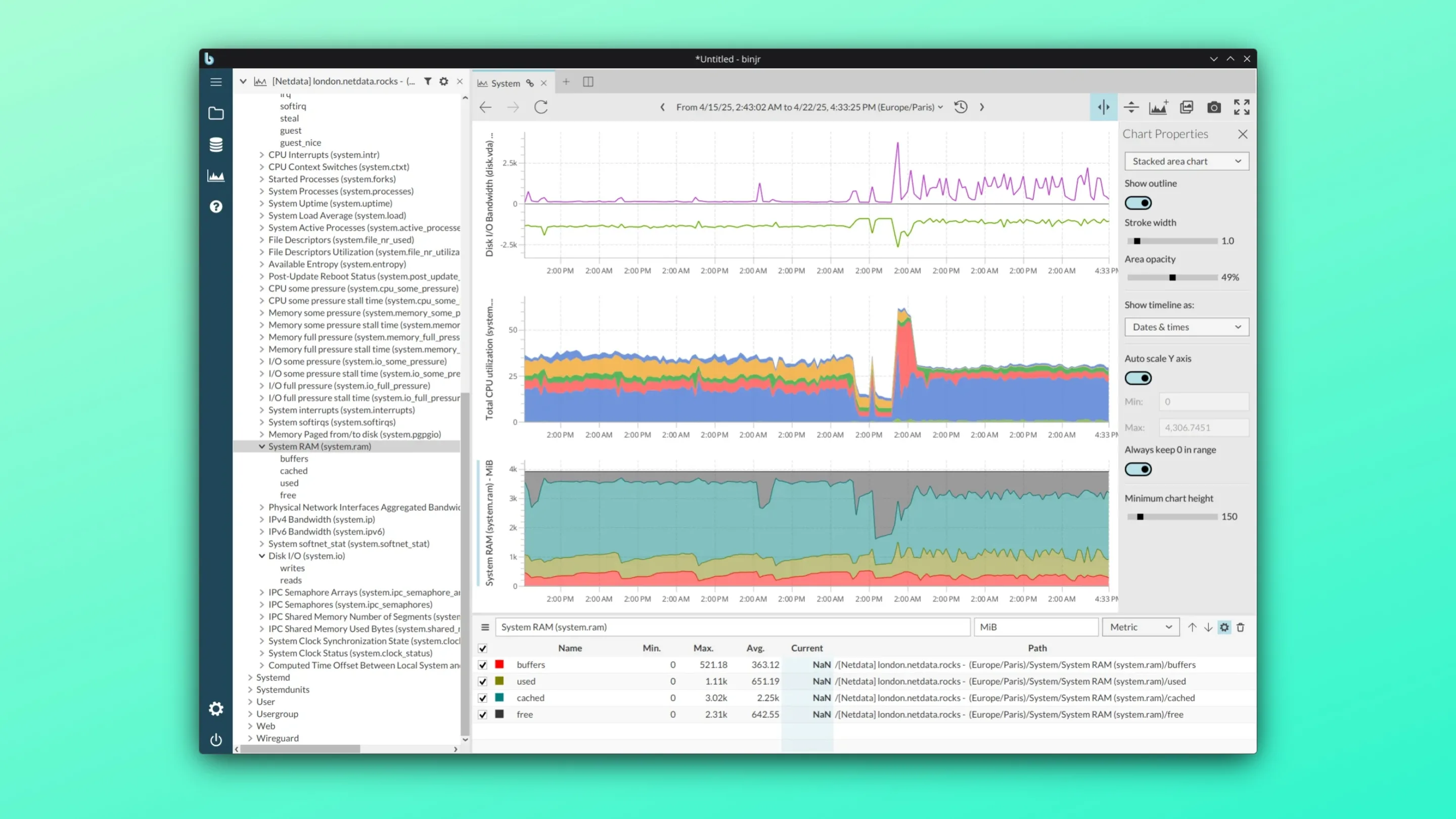 Instale o binjr, um visualizador de dados métricos e logs, no Ubuntu, Fedora, Debian e outras distribuições Linux com Flatpak 2 Imagem com a interface do binjr