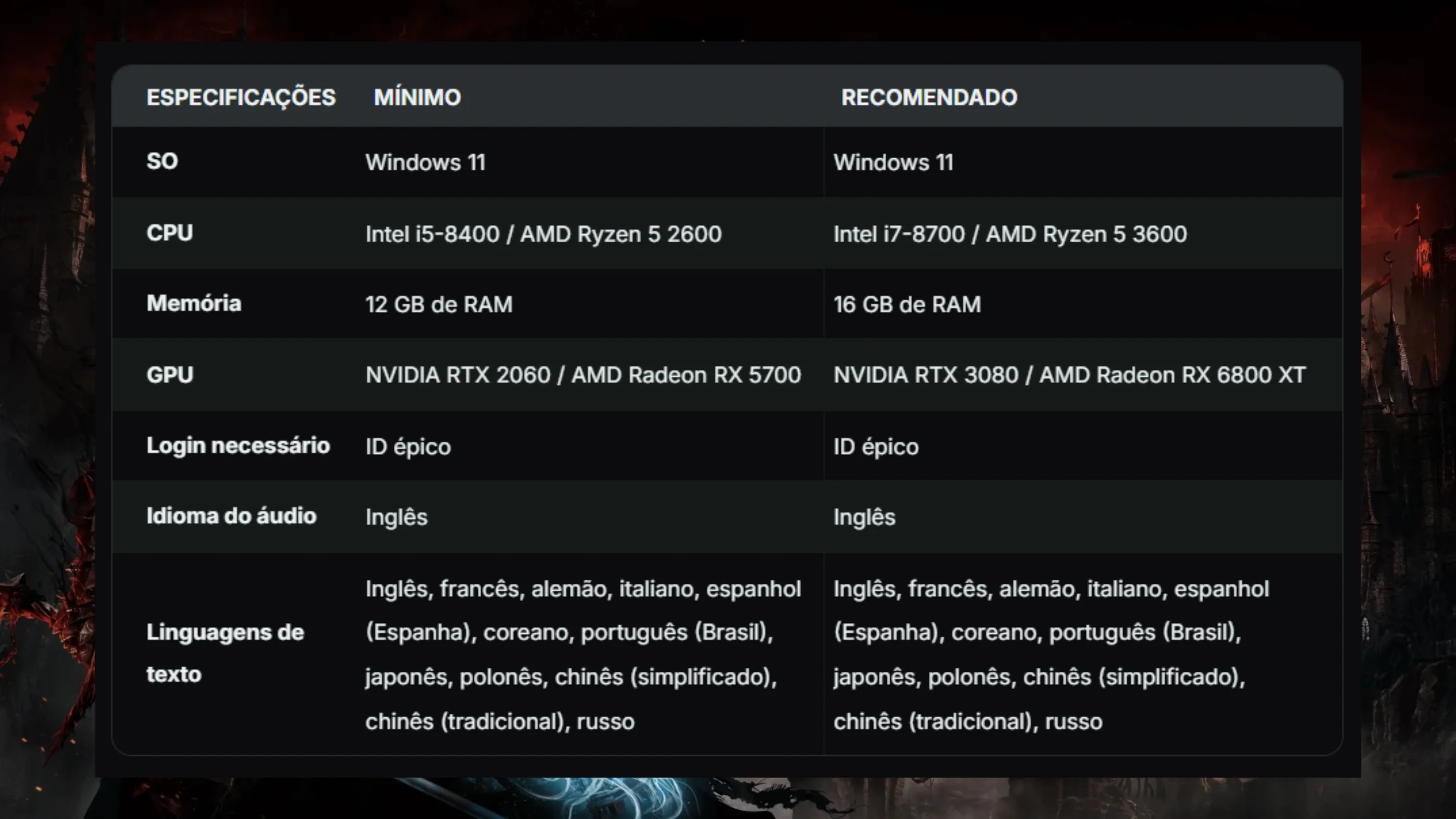 Lords of The Fallen 2