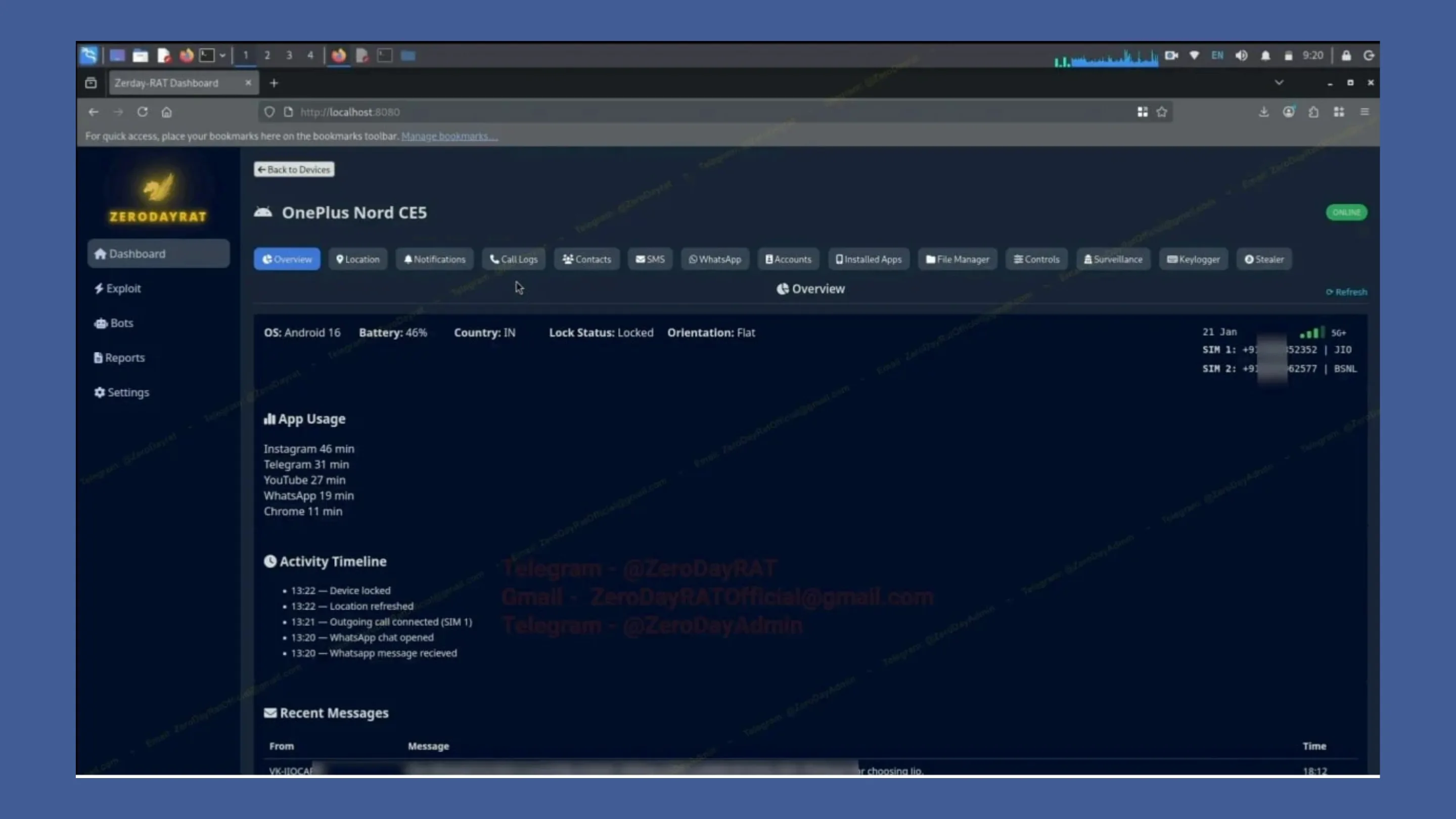 Visão geral do painel de controle Imagem: iVerify