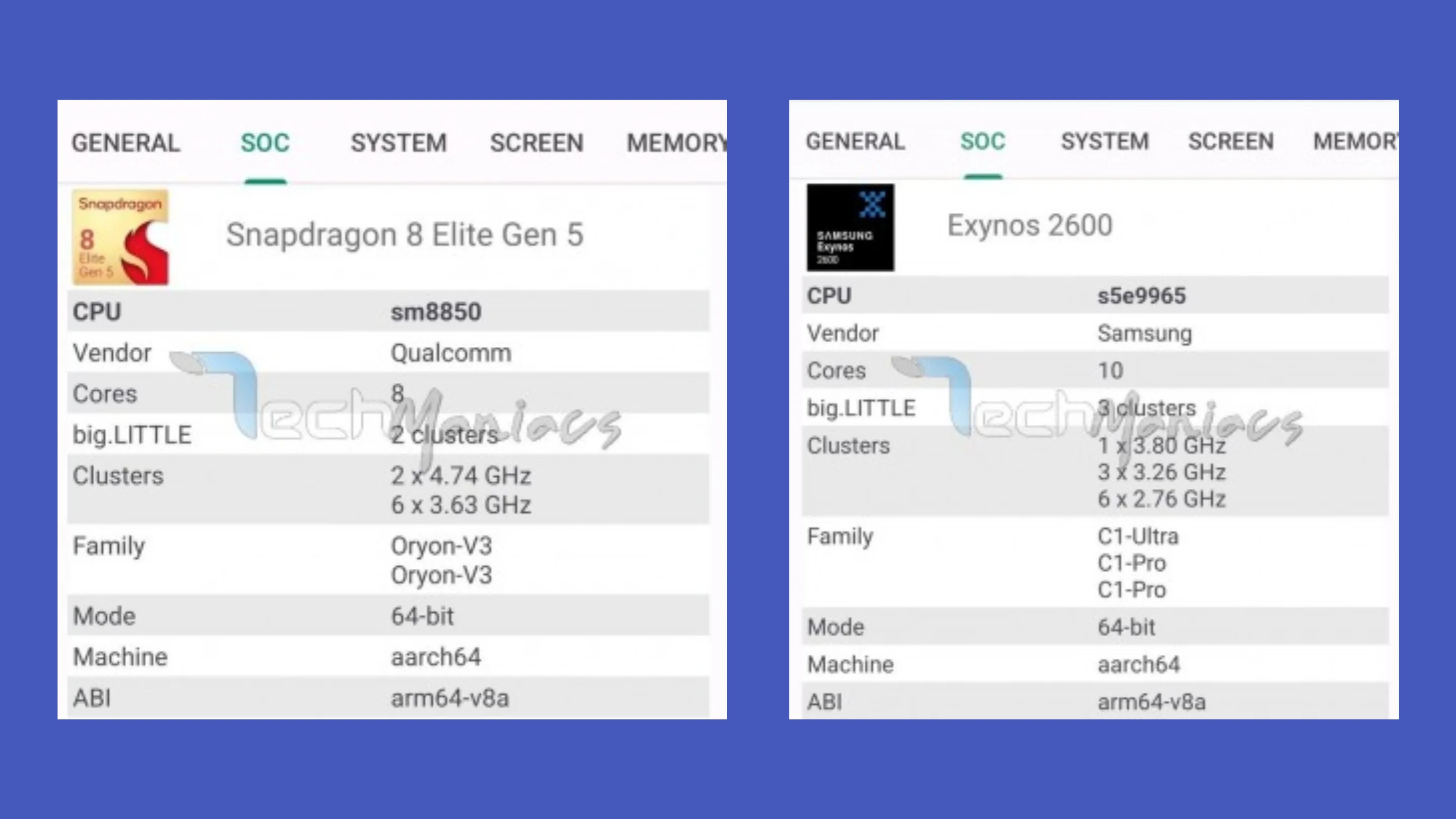 kpUh6IXg s26 ultra snapdragon exynos benchmarks