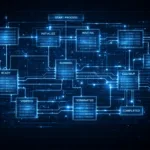 linux kernel 7 0 clone autoreap pidfd autokill detalhes