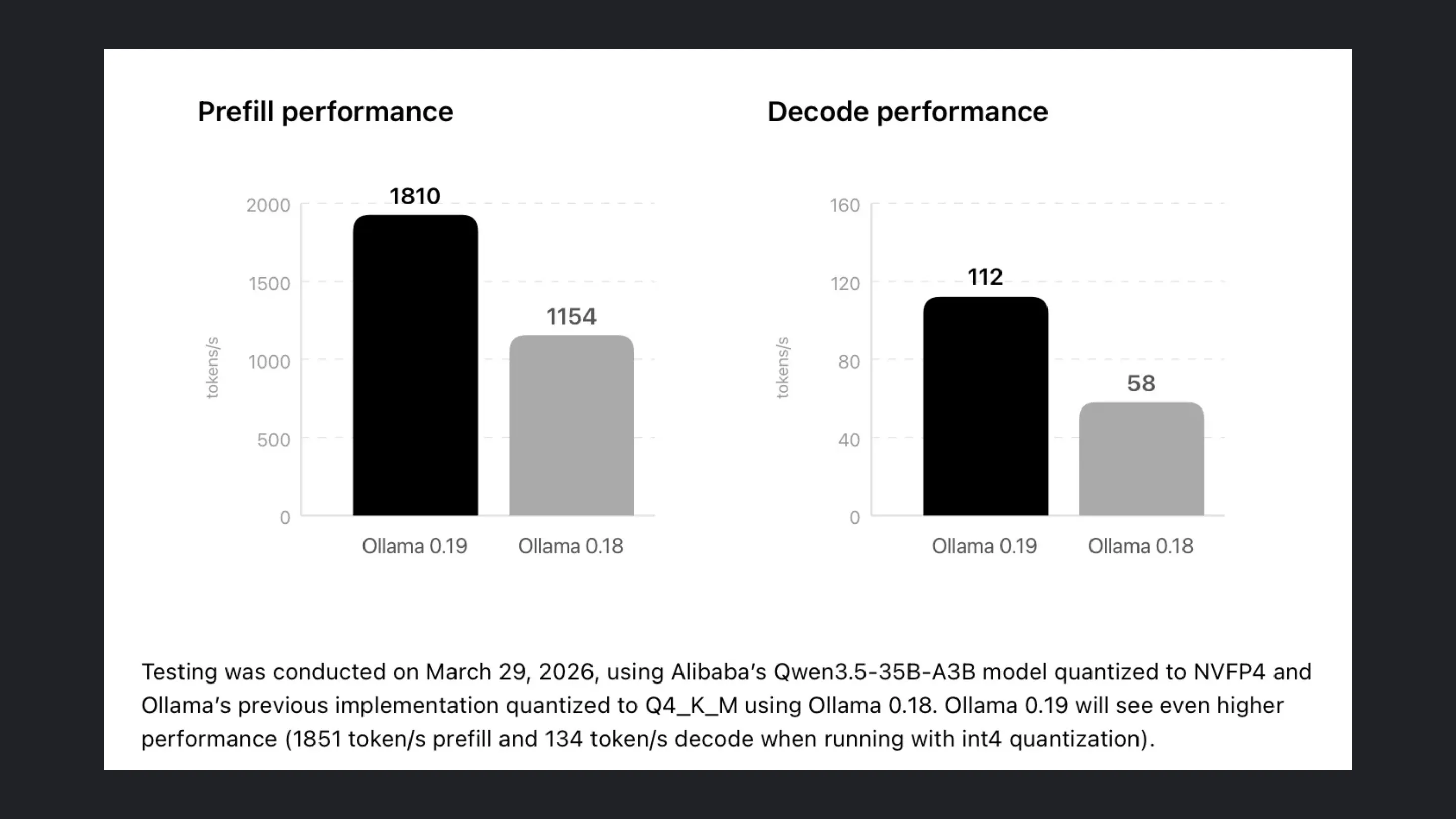 5pjwRSW7 mlx apple silicon ia local mac