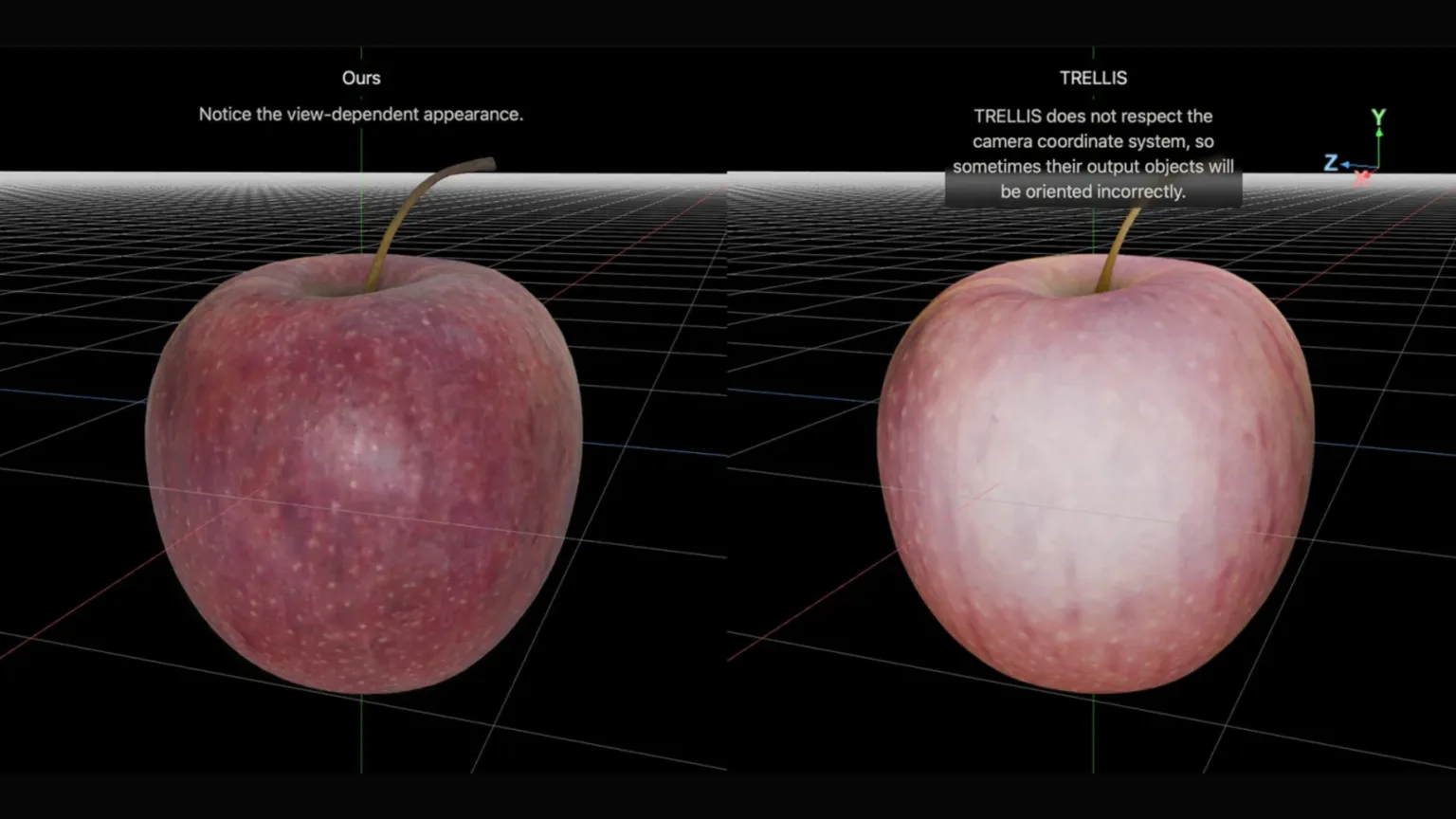 LFIkvxQW lito apple reconstrucao 3d ia
