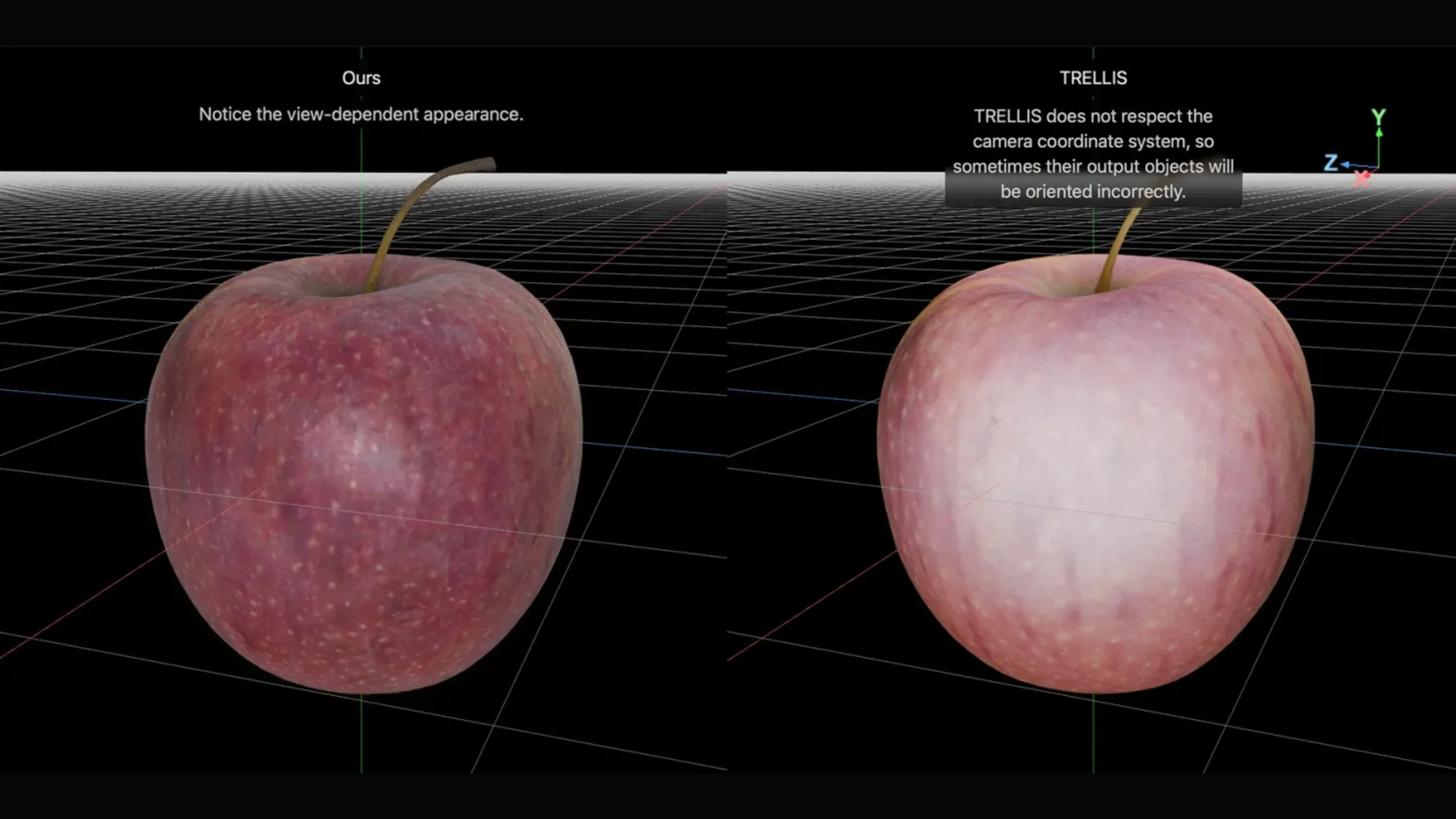 LiTo: modelo de IA da Apple cria reconstrução 3D realista com apenas uma imagem