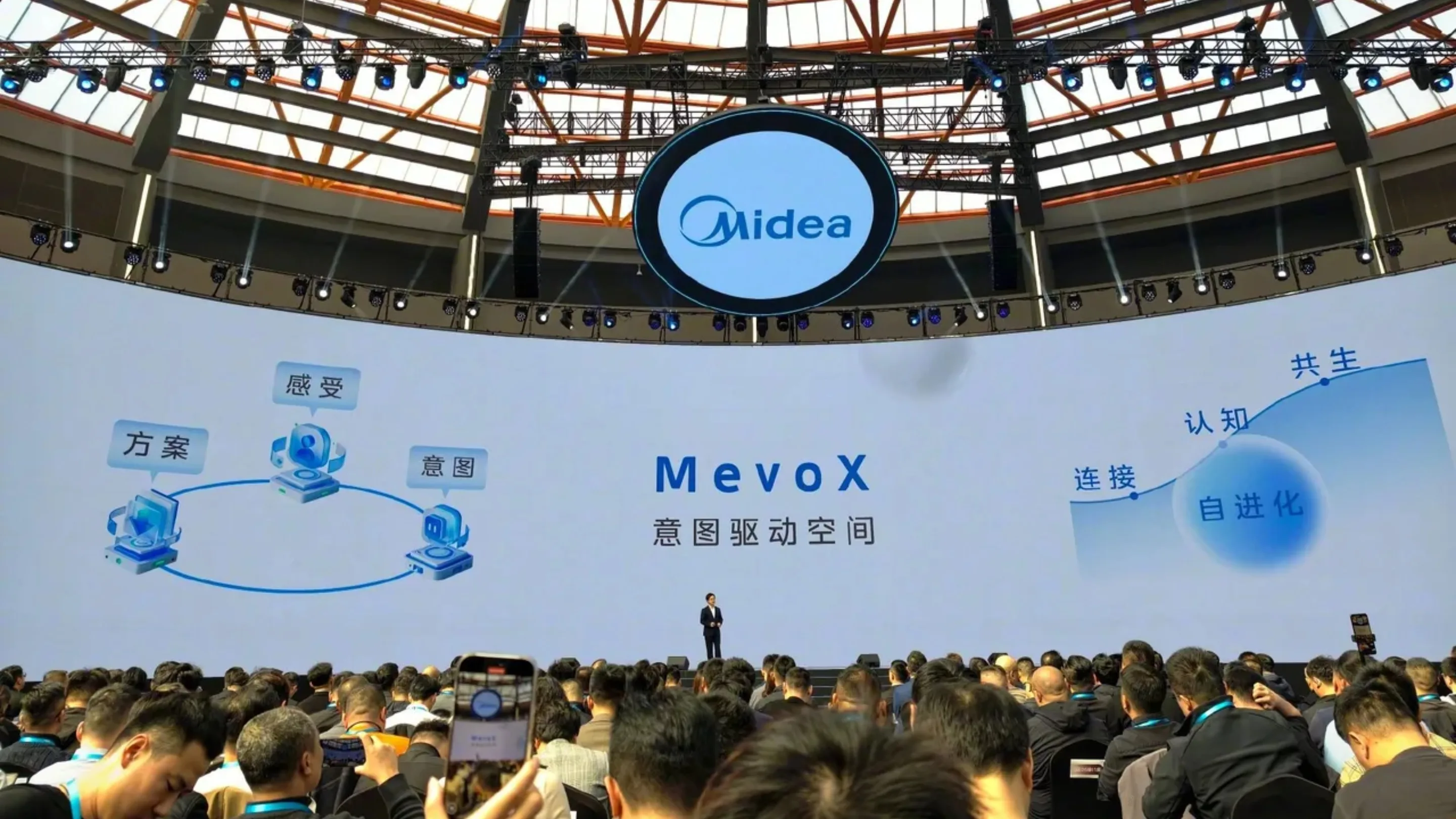 Midea Mevox