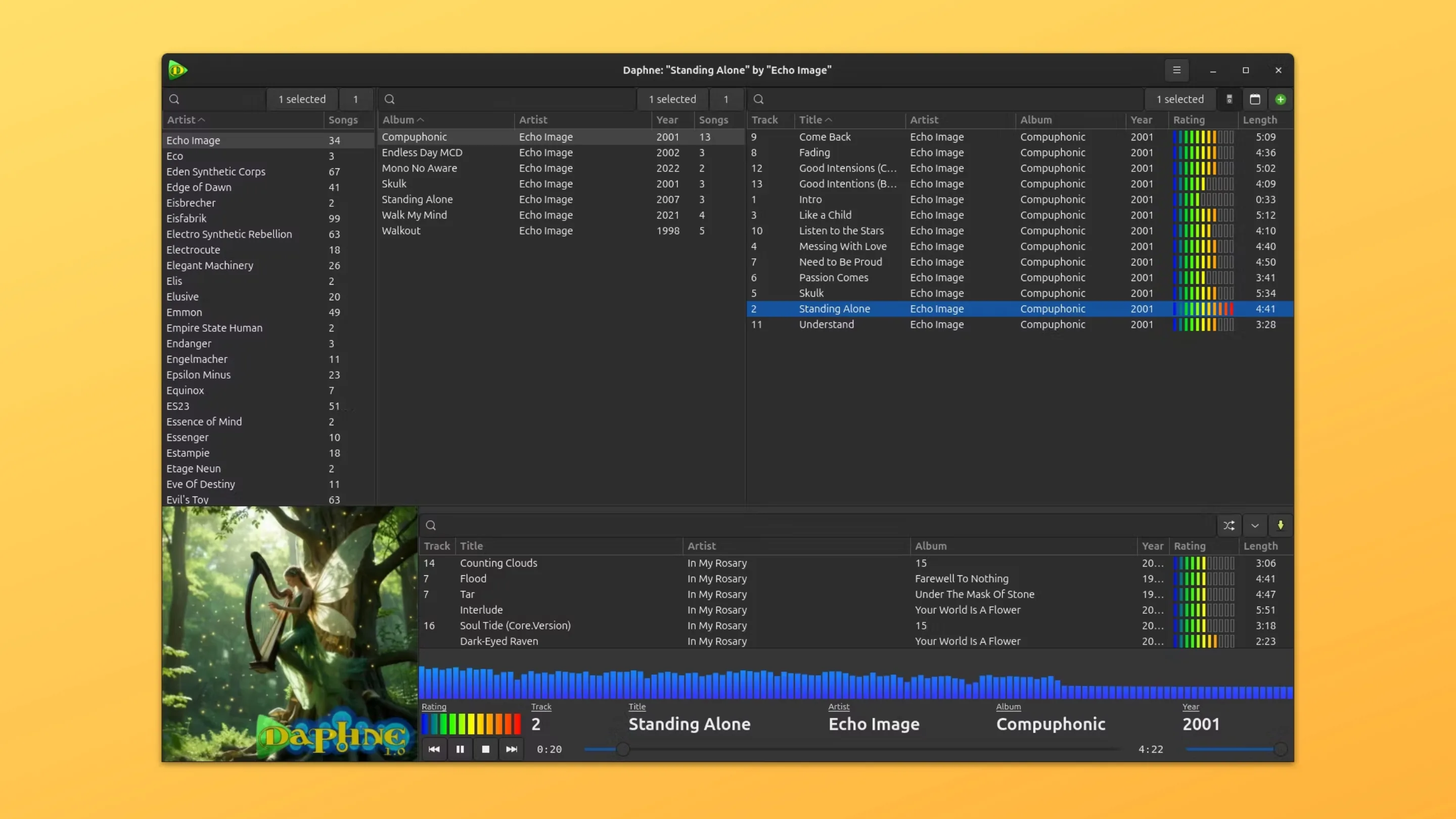Imagem com a interface do Daphne