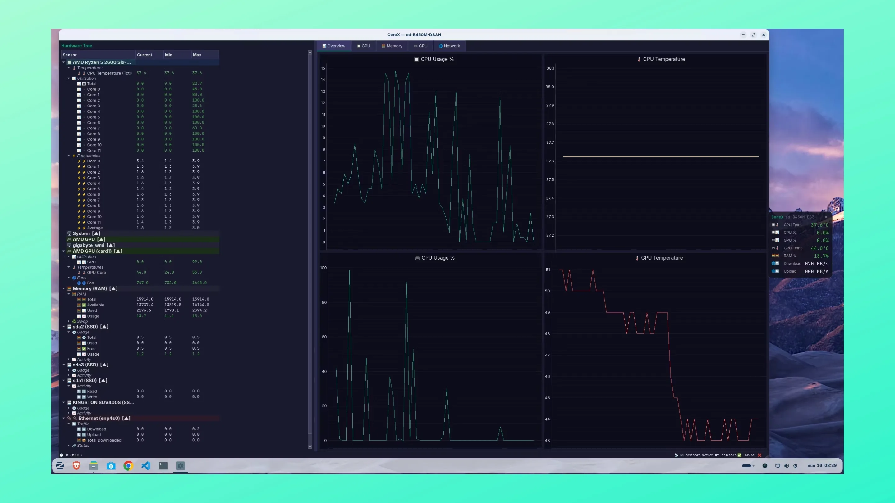 Imagem com a interface do CoreX