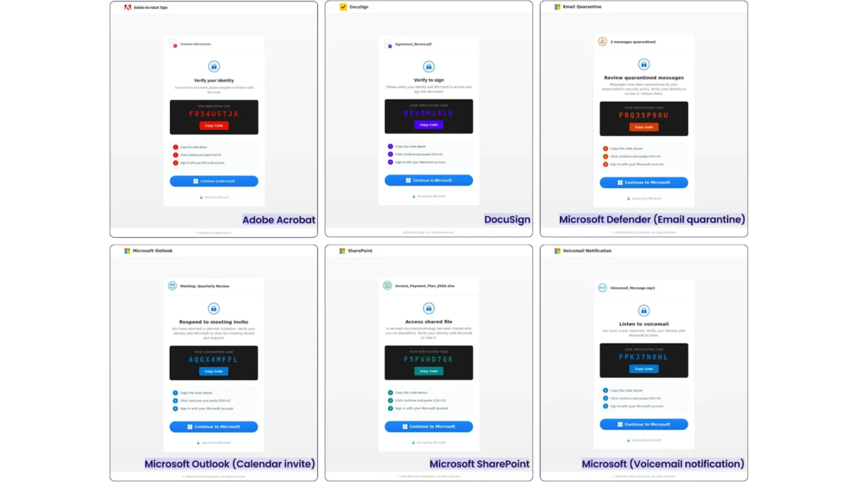 Diversos modelos de phishing em EvilTokens