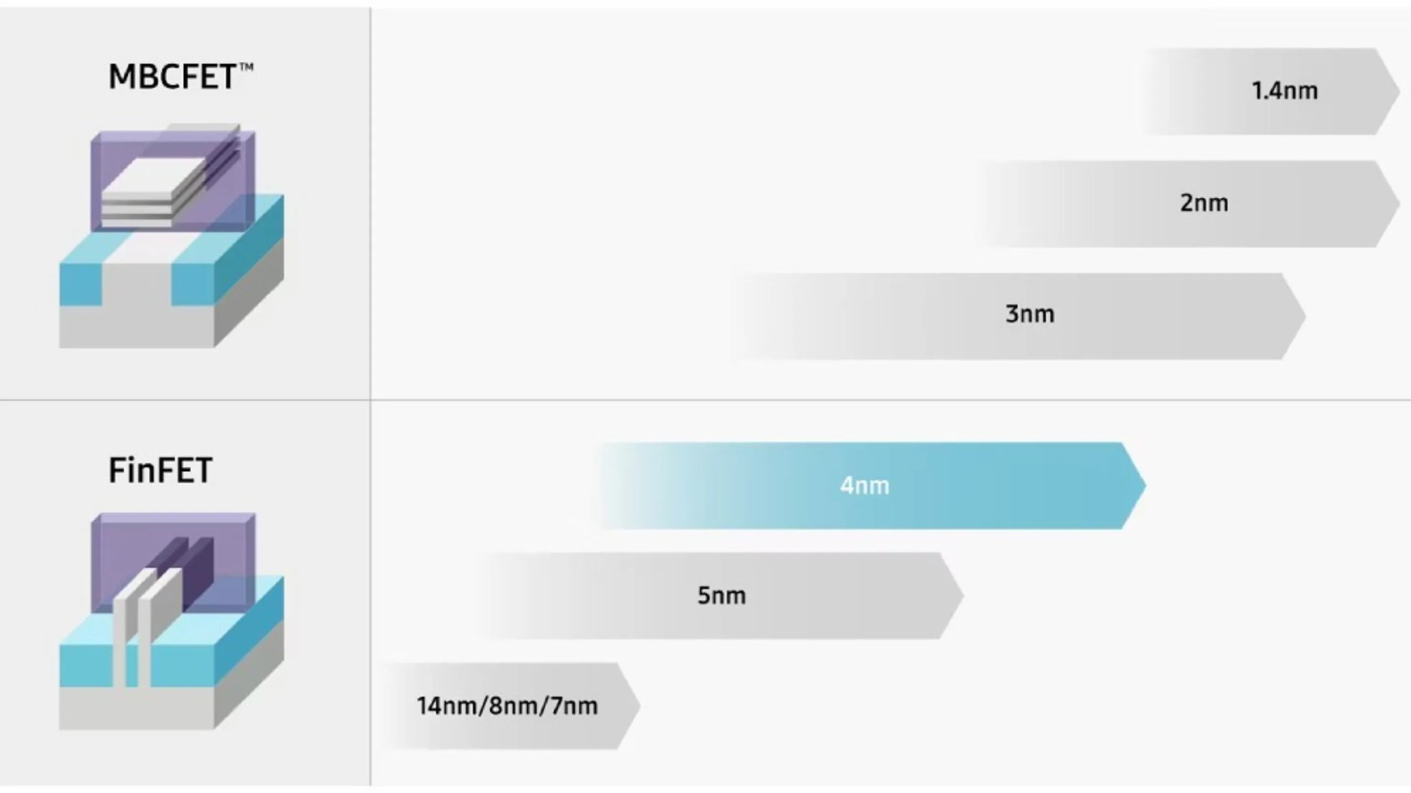 d58tUE26 resultados financeiros 2026 ia