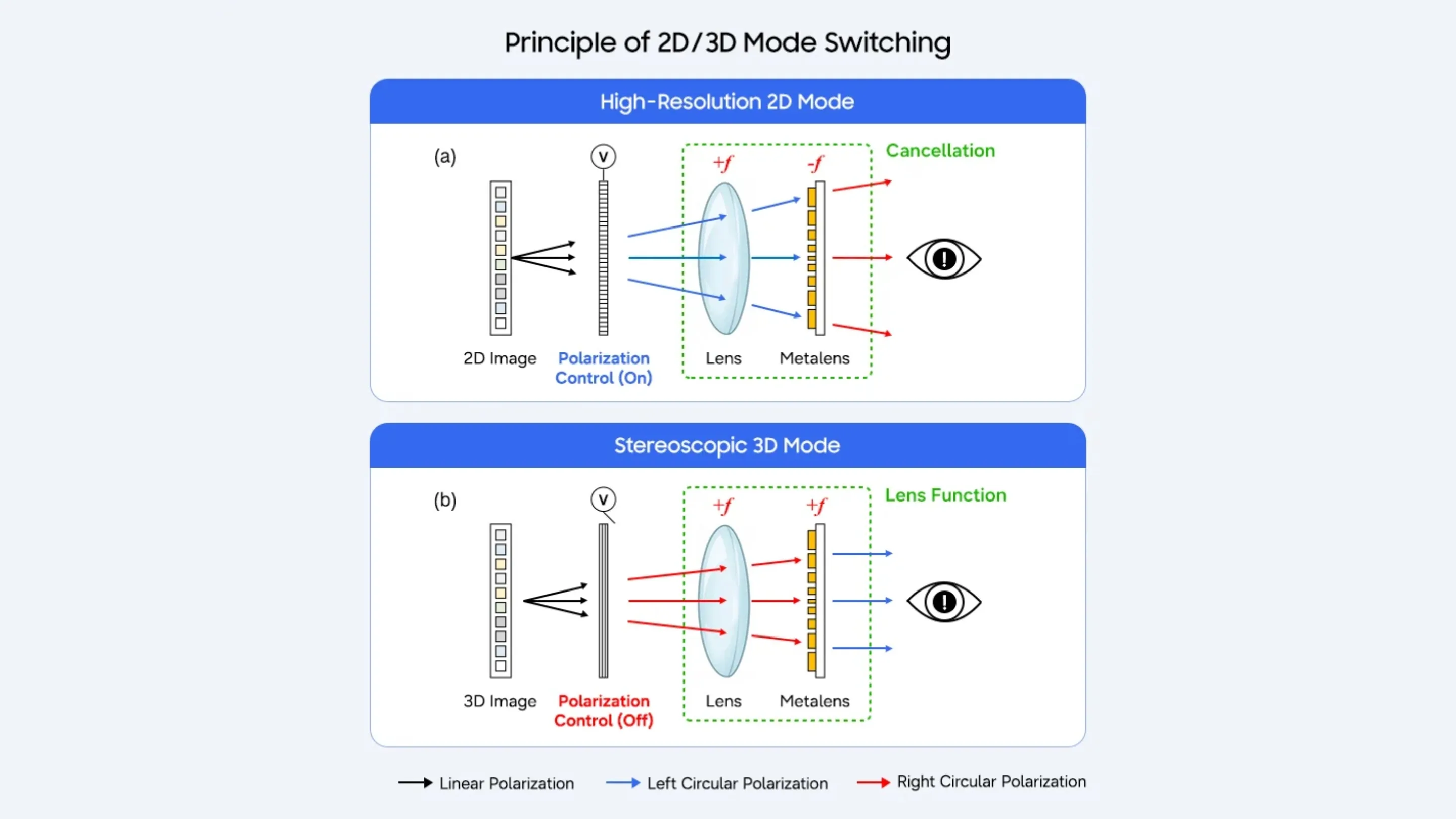 eJXdGfme tela oled 3d samsung metalentes 2