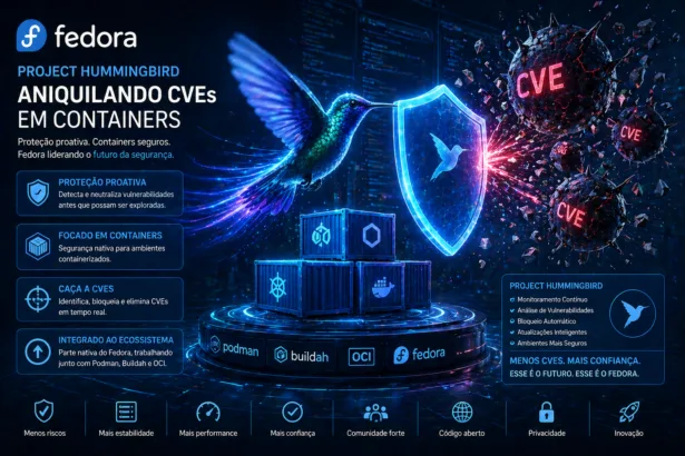 v8CvEgmU project hummingbird containers zero cve