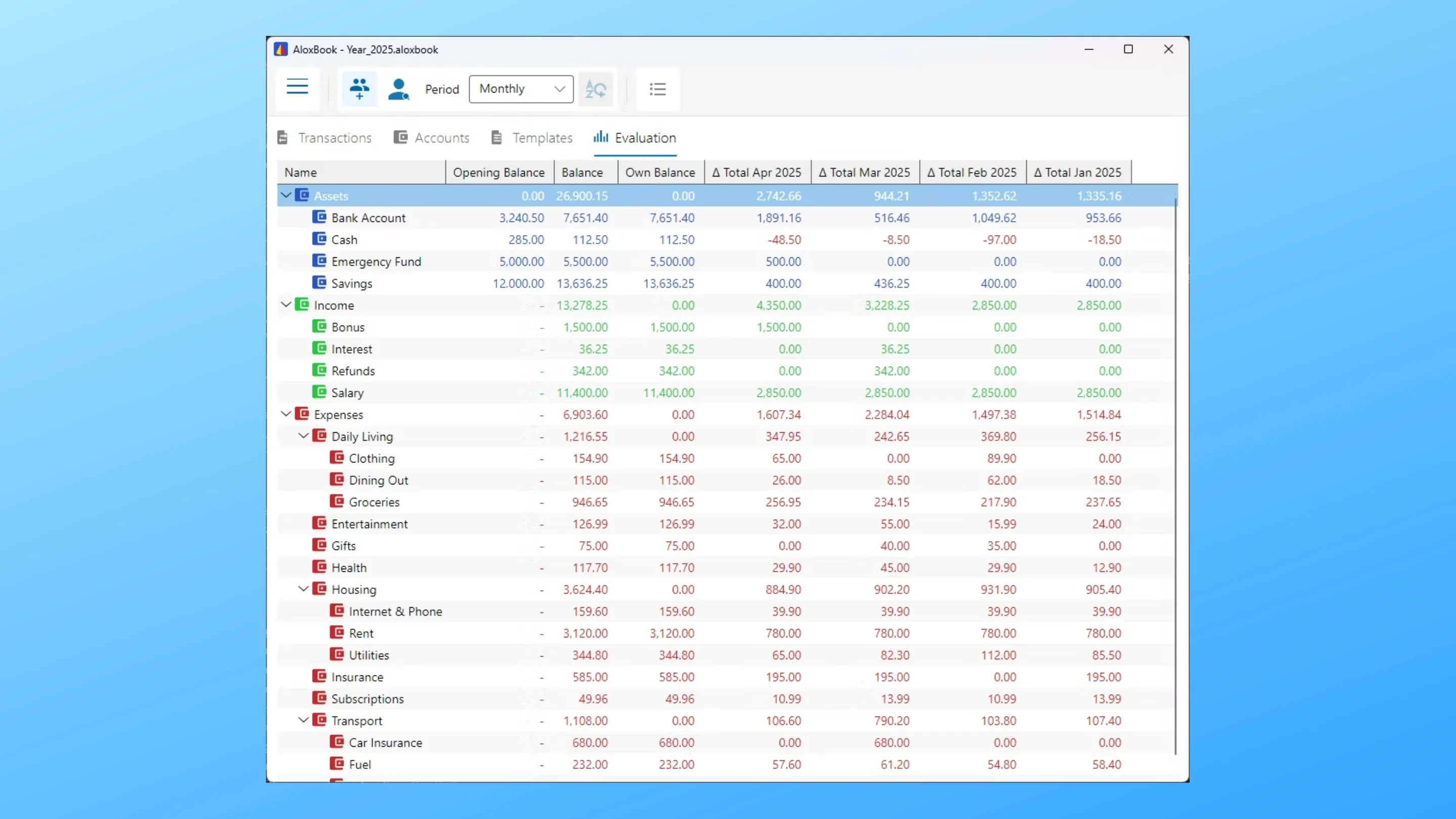 Imagem com a interface do AloxBook