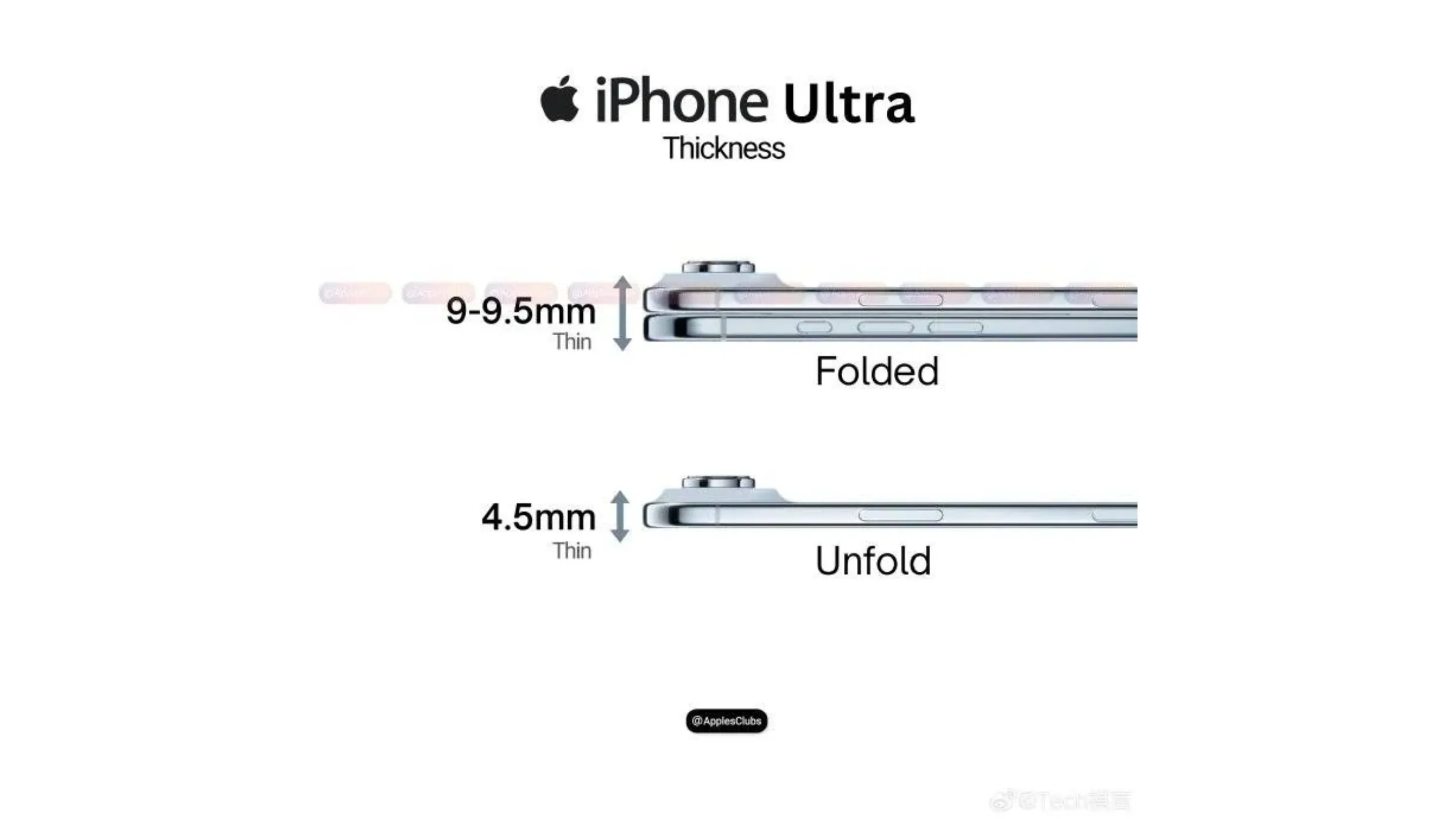 iPhone dobrável da Apple terá apenas 4.5mm de espessura 2 mBvSqpPm dobravel apple ultra especificacoes 2