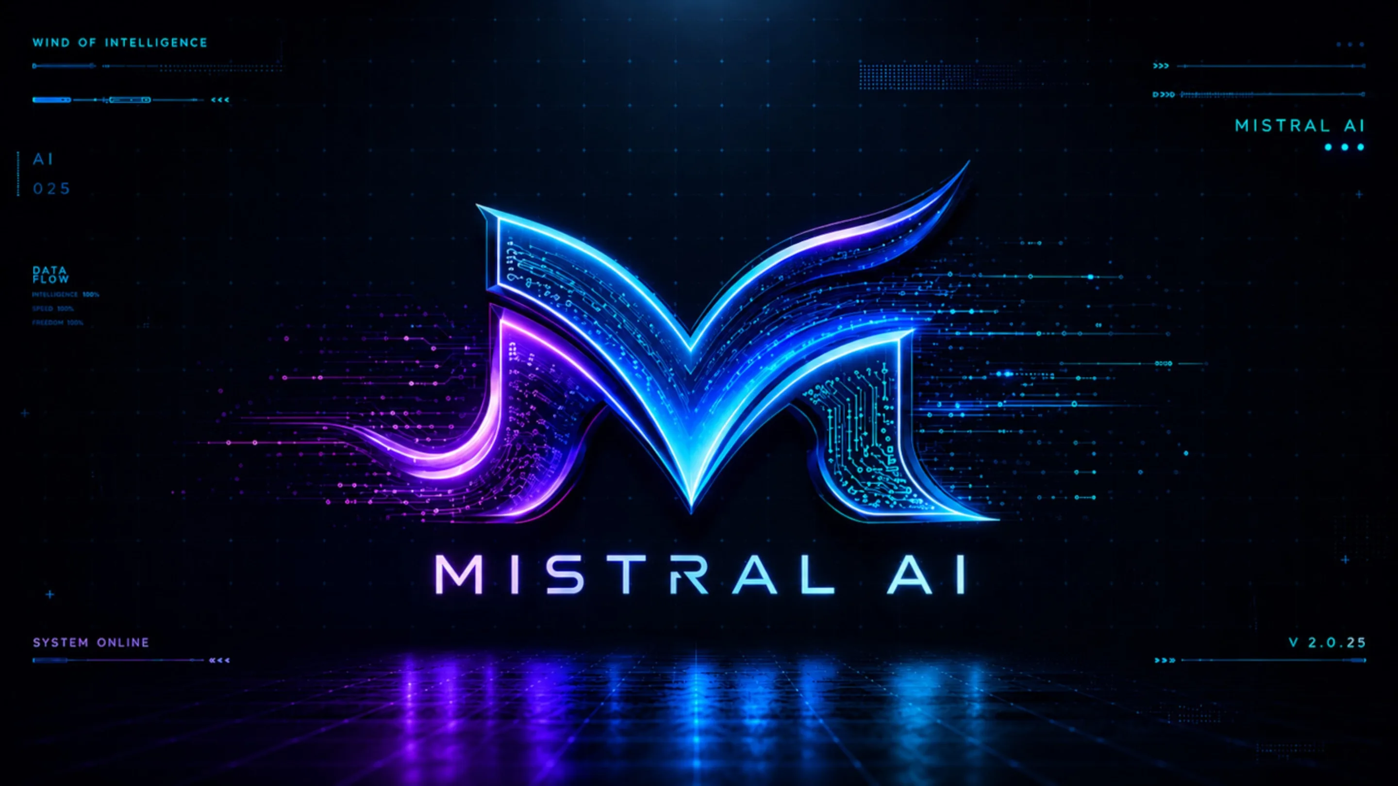nysQgnUH openai mistral ai ataque cadeia suprimentos
