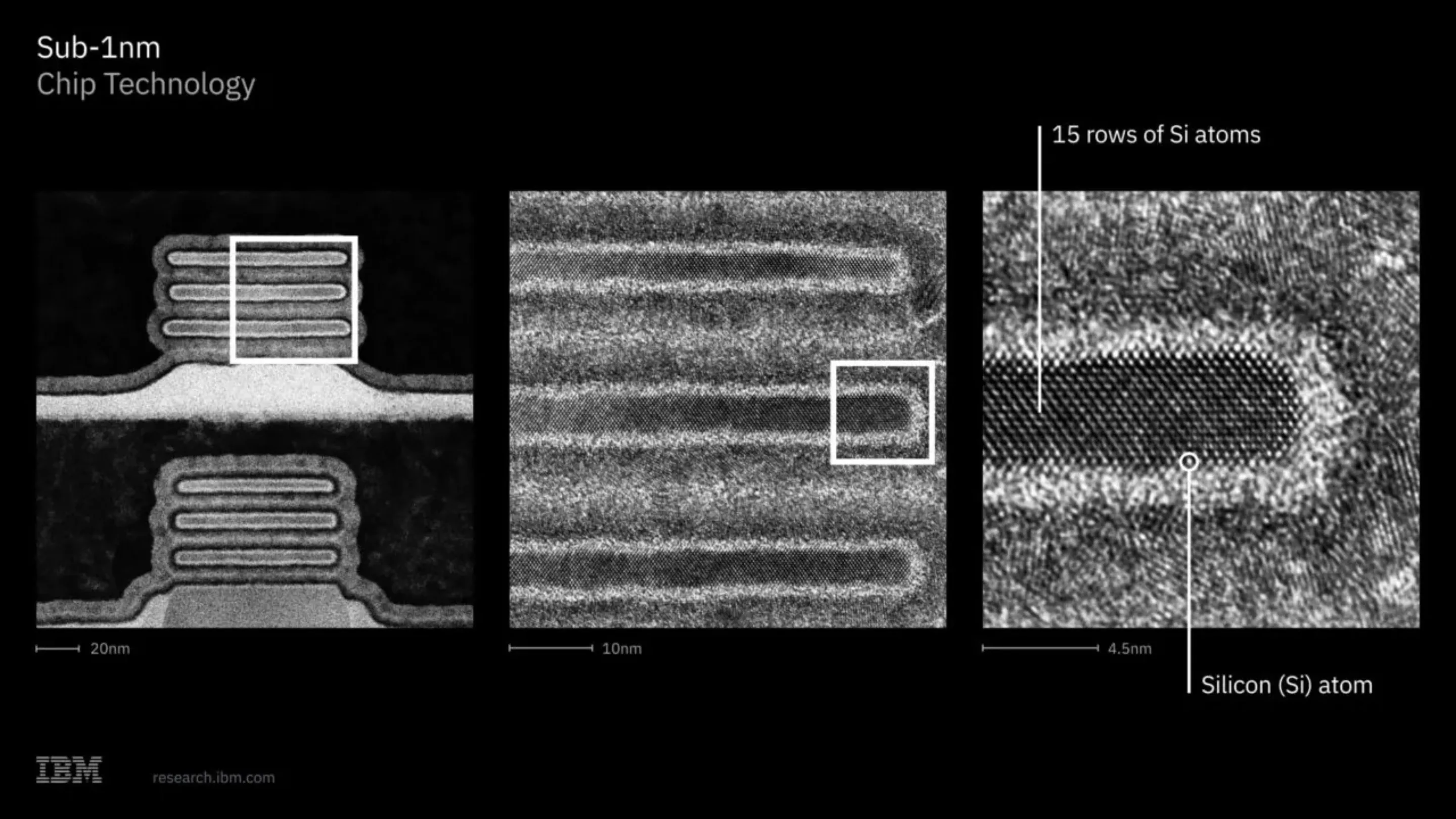 SEKwigmO chip de 0 7 nm da ibm