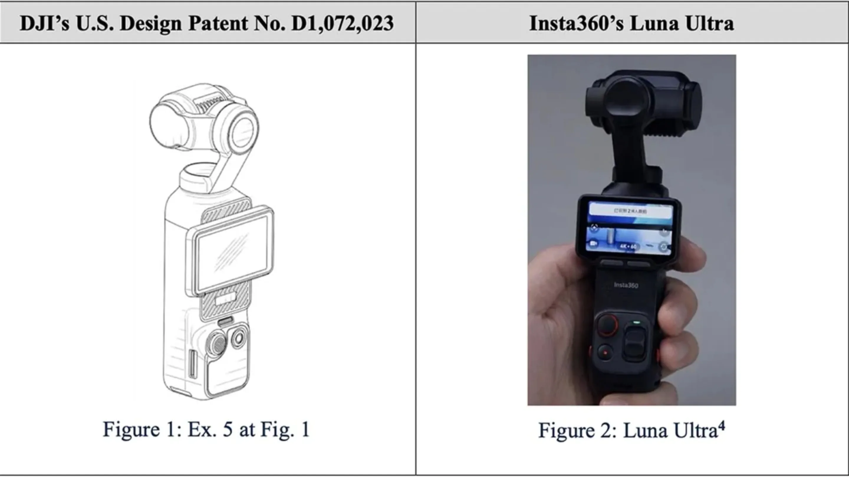 DJI processa Insta360 por suposta violação de patentes 1 c4fi4T7d dji processa insta360 violacao patentes
