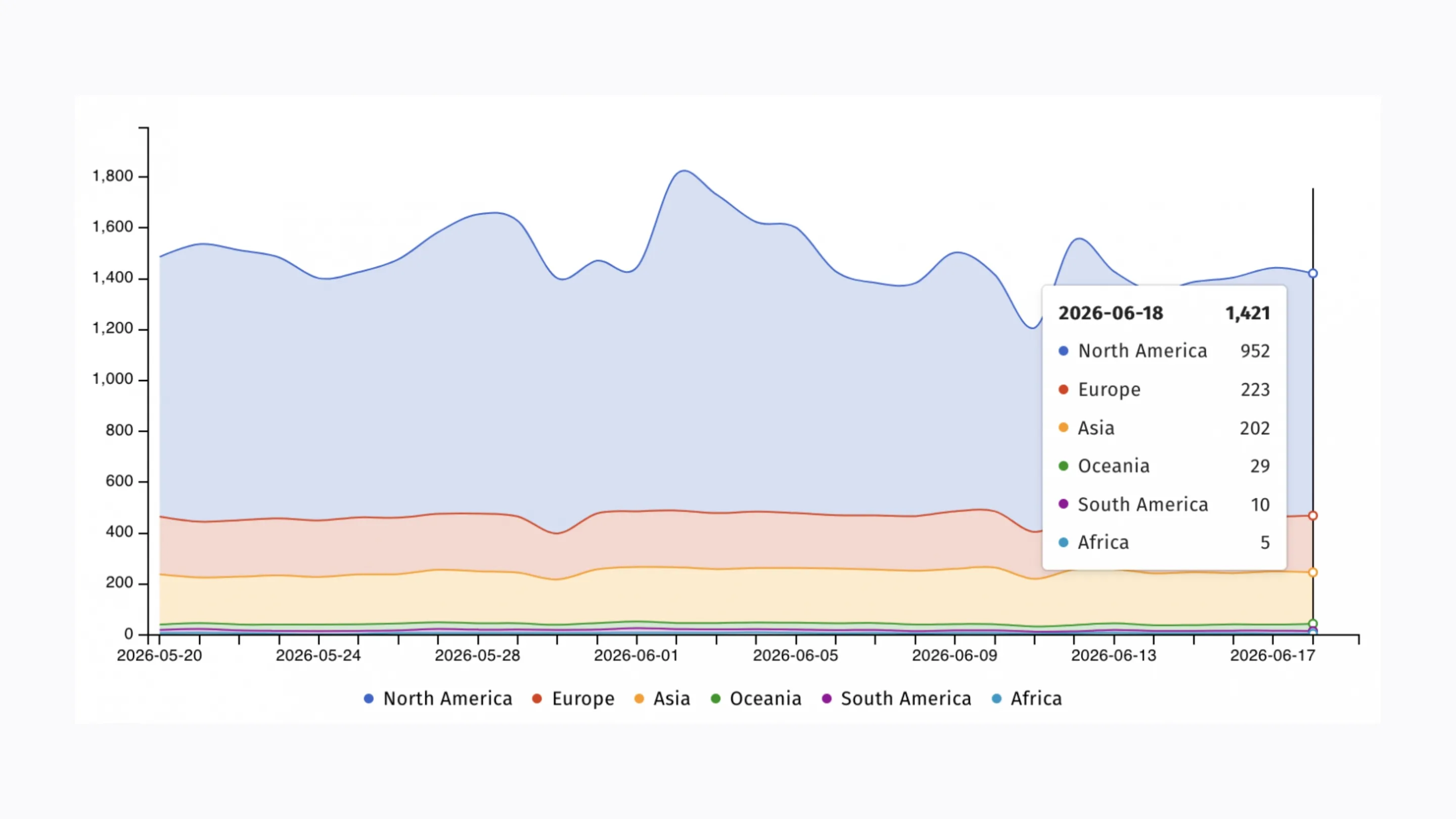 Falha no Splunk Enterprise é explorada ativamente; veja como corrigir 1 hQoSpU7k falha no splunk enterprise cve 2026 20253