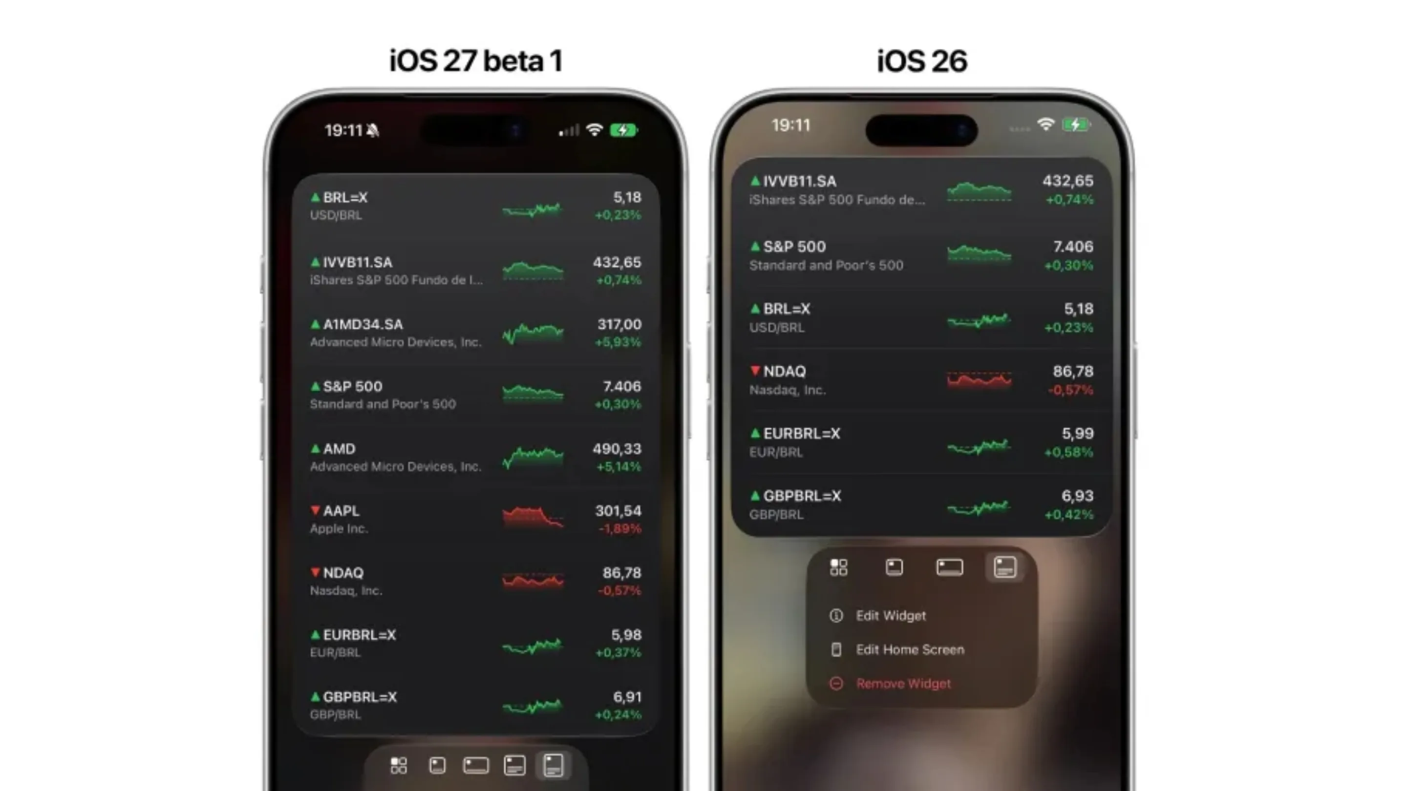 Widgets no iOS 27: novidade que o Android já faz 2 xLC2QI2V no ios 27 android customizacao