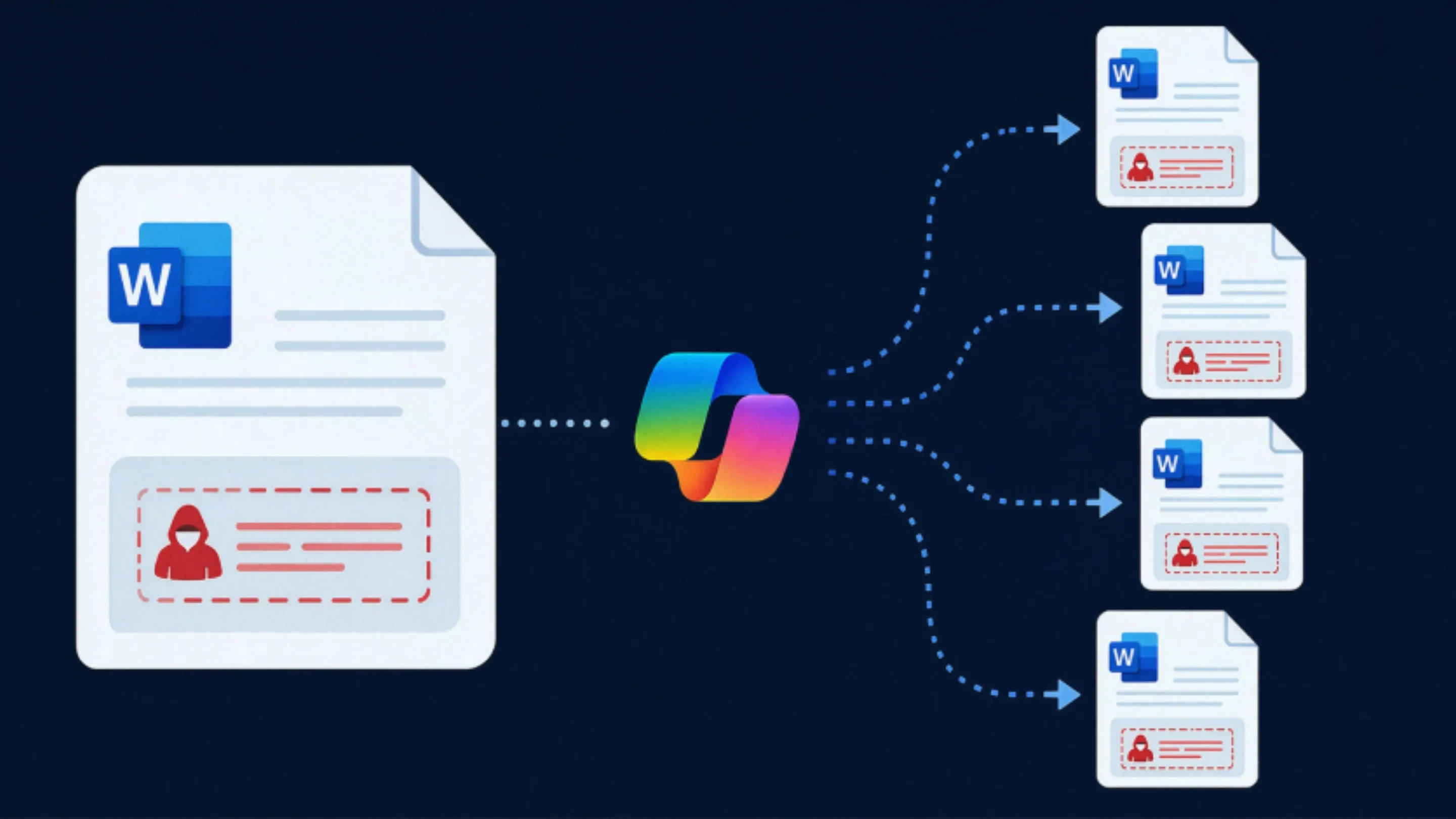 Vulnerabilidade no Microsoft Copilot altera dados em arquivos do Word 2 0hy4bHdB vulnerabilidade microsoft copilot word injecao prompt