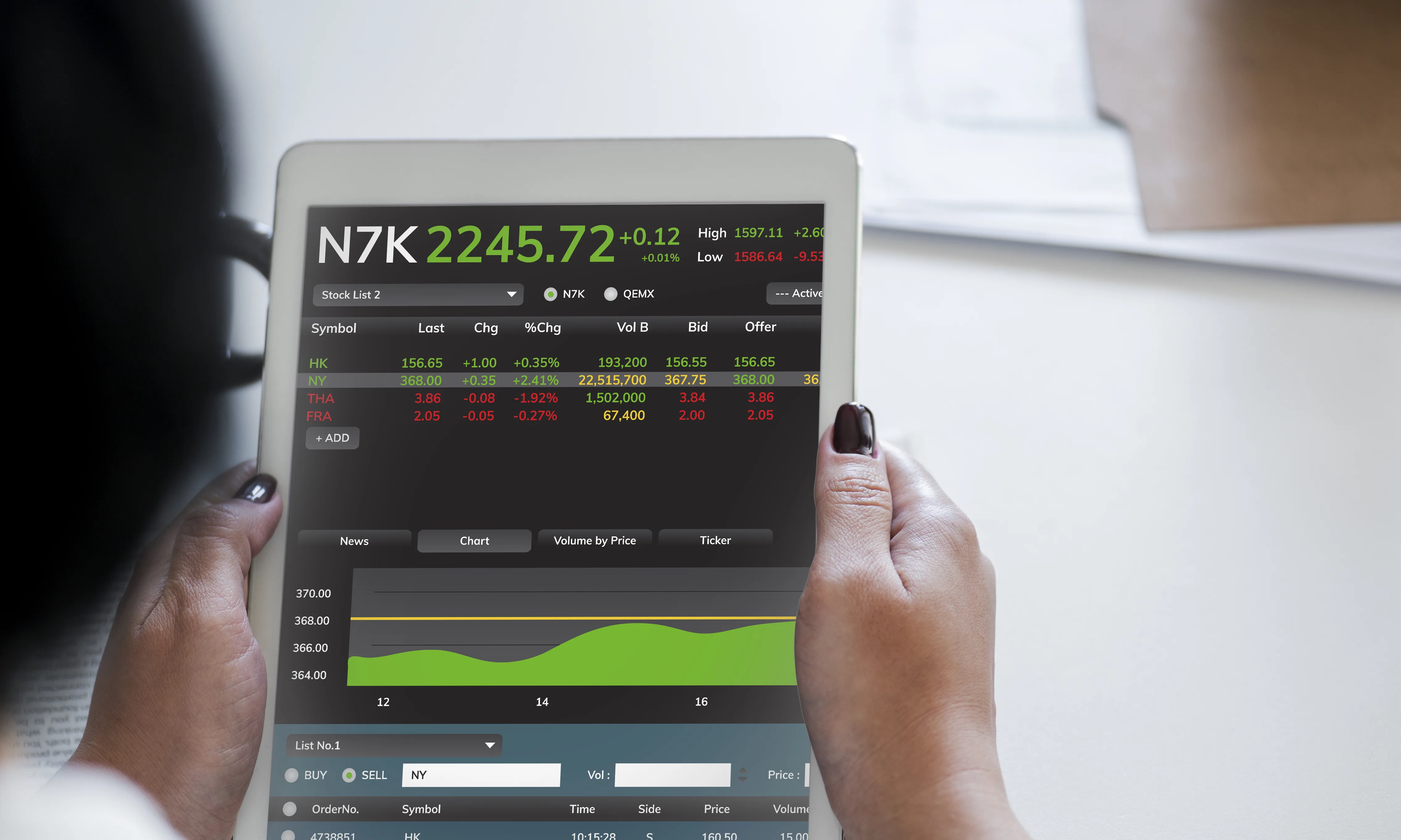 Como Usar o MetaTrader 5
