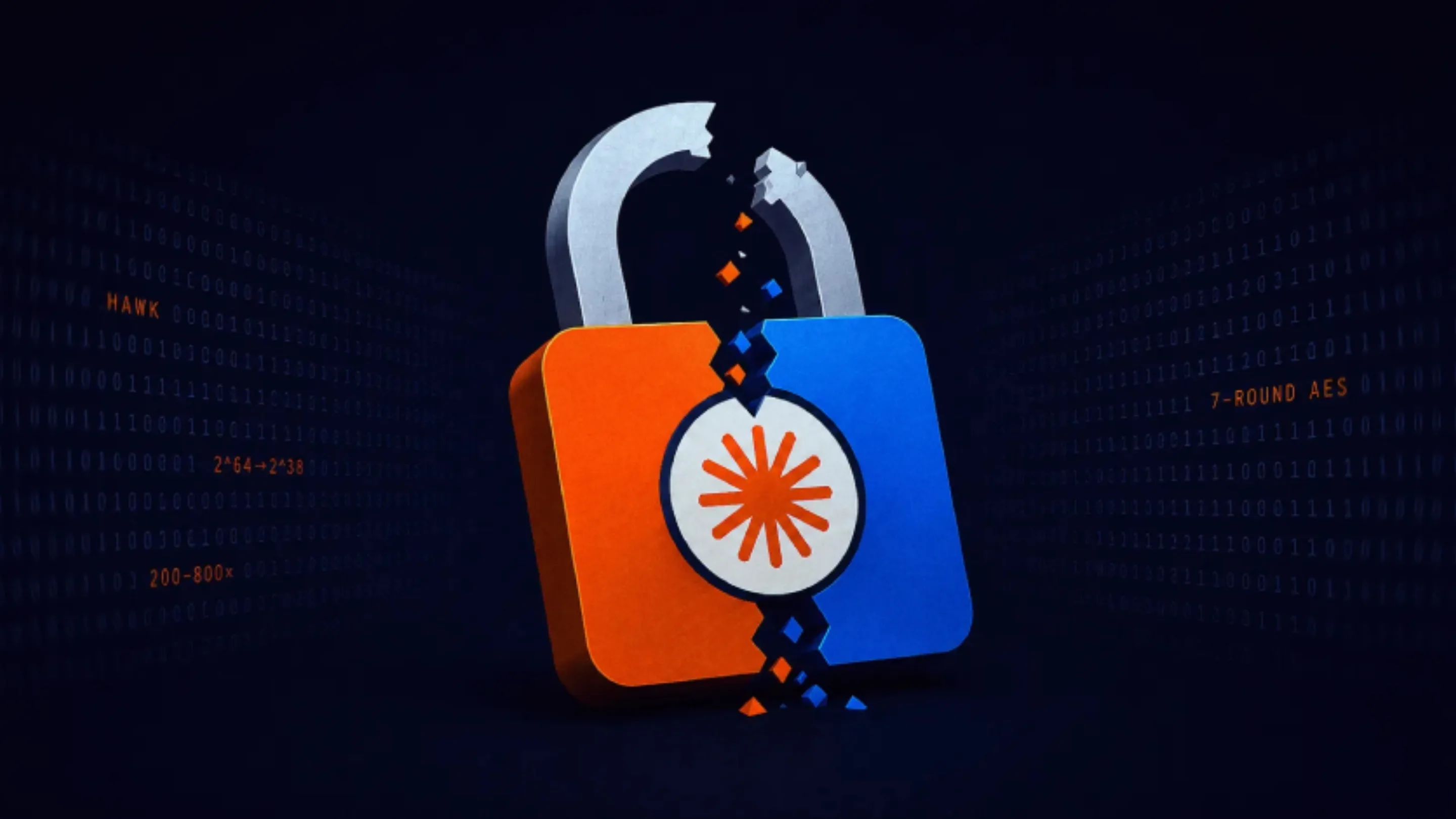 Claude AI e criptografia: IA descobre falhas no HAWK e AES 2 43wUwNxl ai criptografia hawk aes anthropic