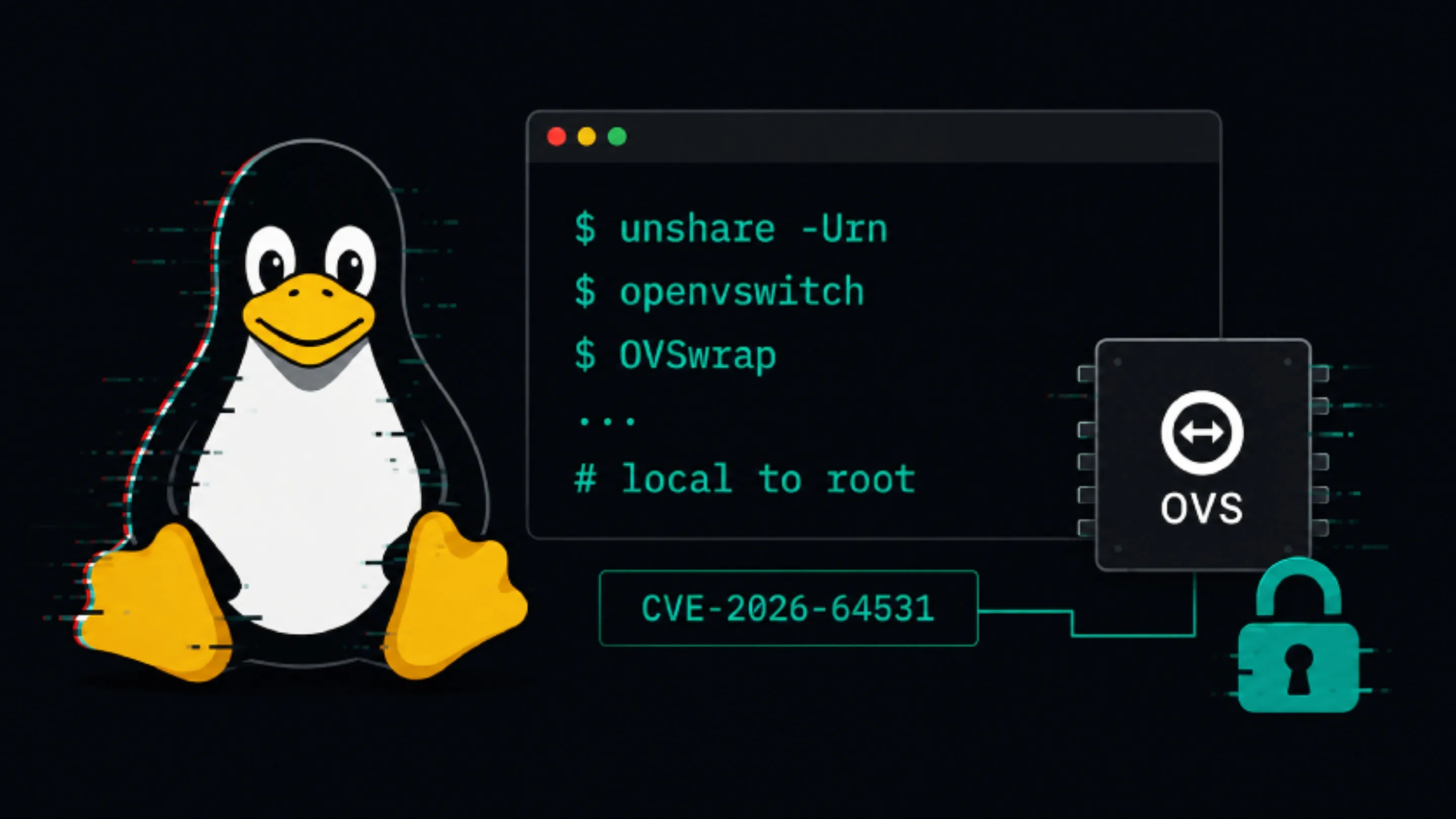 Imagem: TheHackerNews