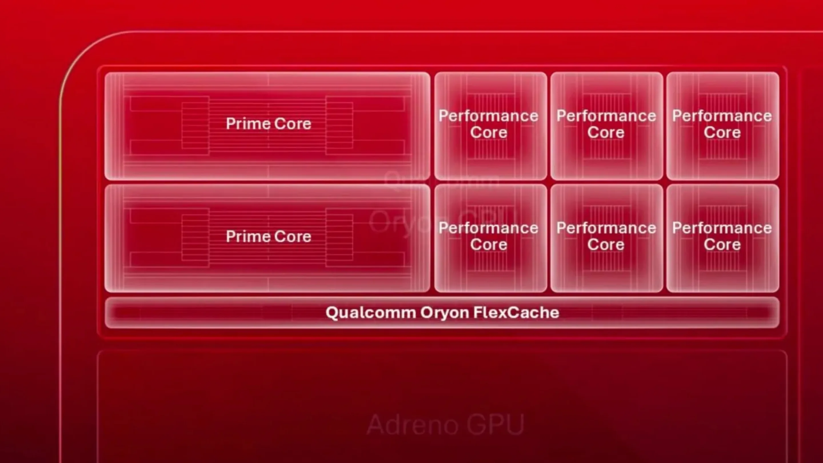 CPU Oryon 5 GHz: Qualcomm anuncia novo Snapdragon 2 KXRoOtMK cpu oryon 5 ghz qualcomm snapdragon