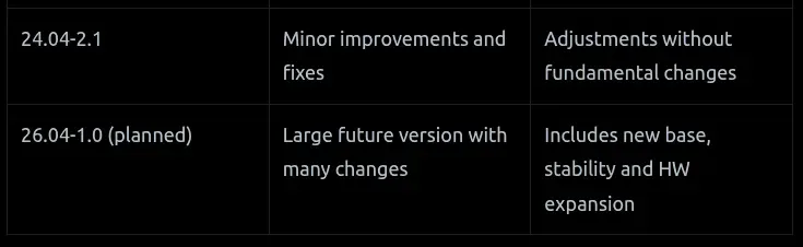 Ubuntu Touch avança com suporte a DRM Widevine e prepara transição para base 26.04 LTS 2 NgYu0wrq image 5