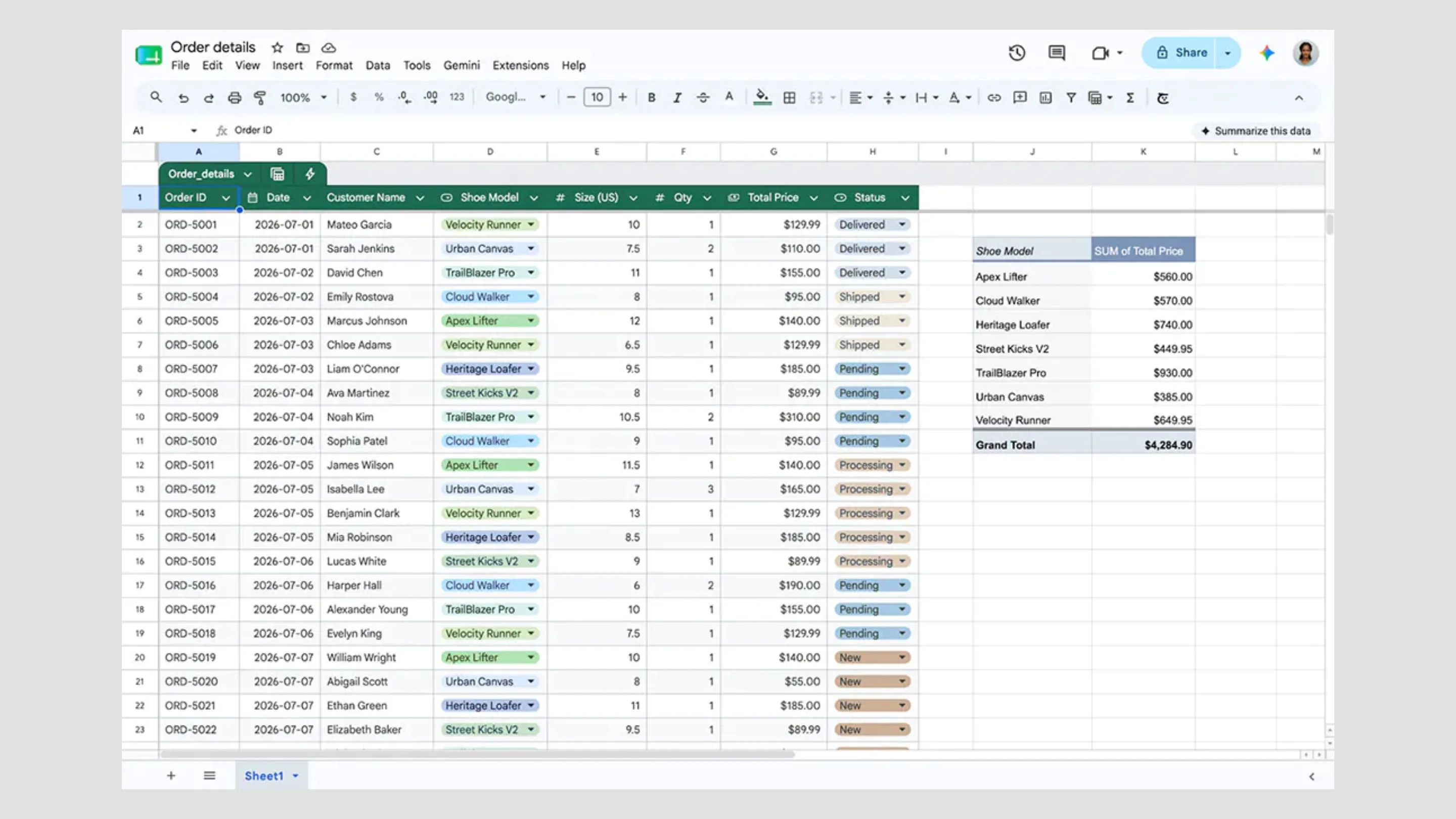 Como importar Excel para o Google Sheets sem perder formatação 2 XSsVxDX1 excel para o google sheets tabelas dinamicas