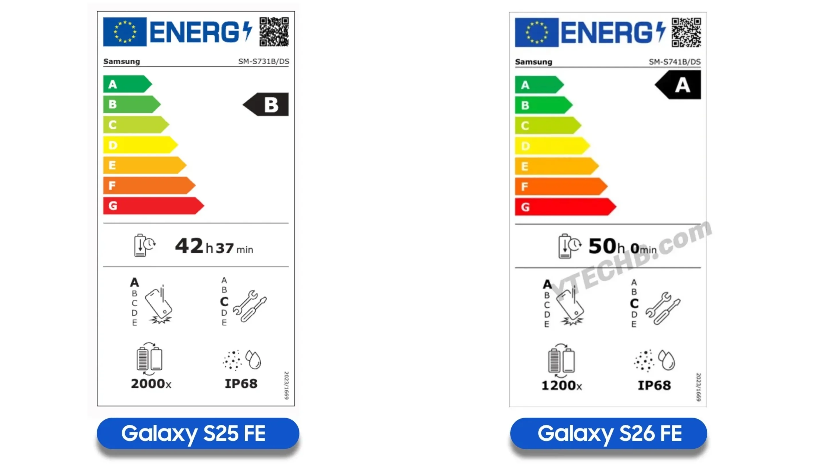 Bateria do Galaxy S26 FE: mais autonomia e novo Exynos 2500 2 mLfFfaF9 do galaxy s26 fe exynos 2500 2