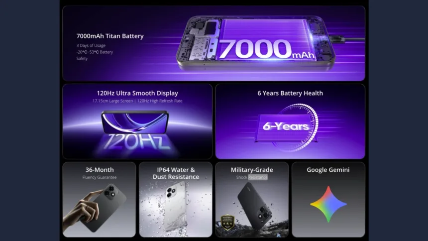 27NYGIAC p4s lite lancamento bateria 7000 mah 2
