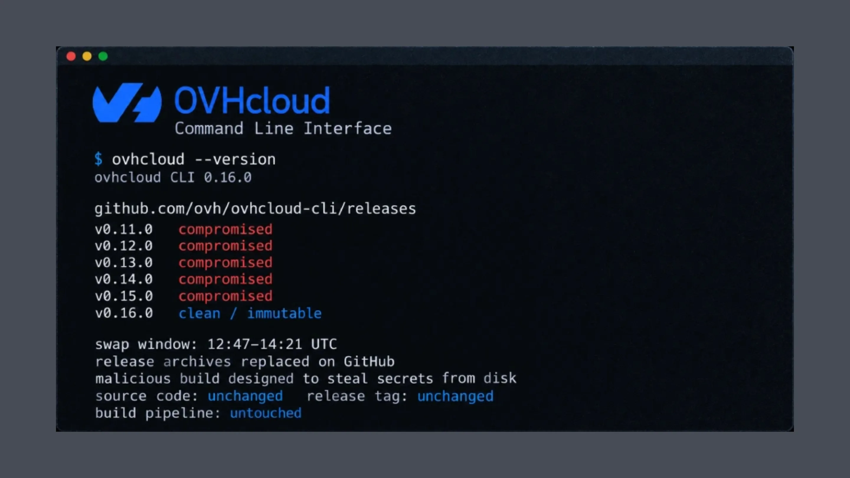 Rd4VrXVJ cli da ovhcloud hackeada malware github