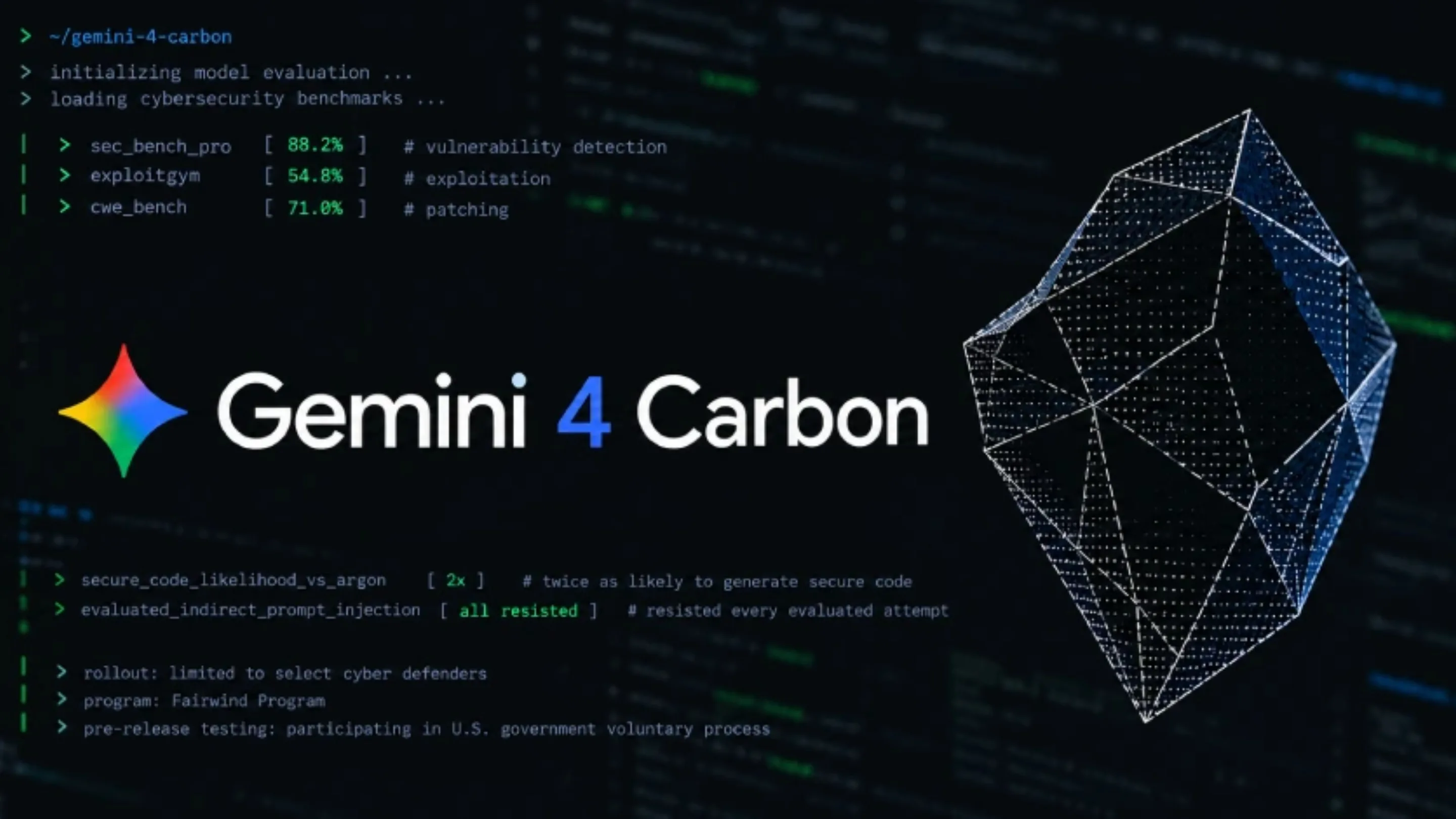 UagzBerG 4 carbon ciberseguranca google