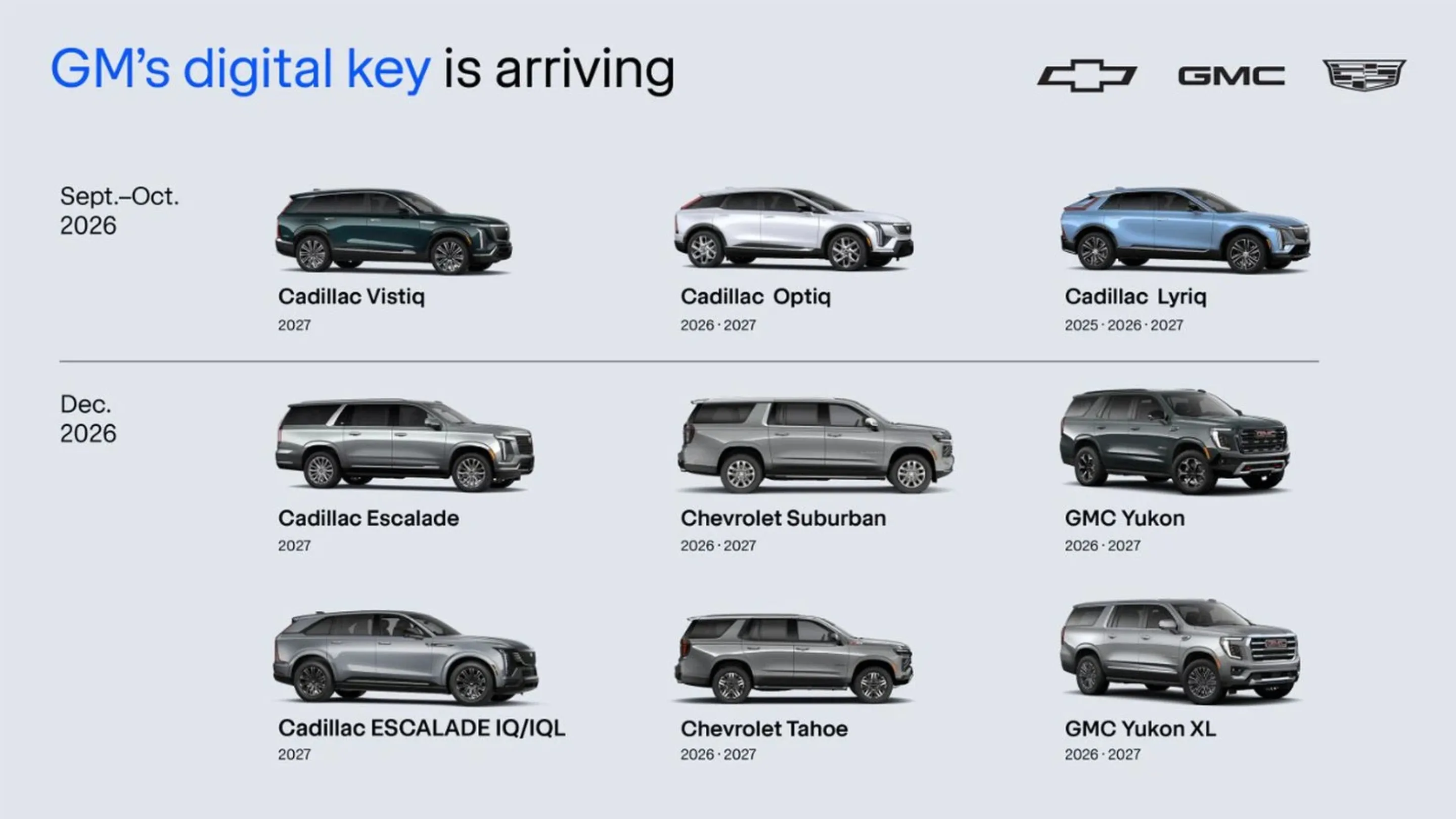 GM lança chave de carro no Google Wallet e Apple Wallet 2 hJoqv5ZH gm chave de carro google wallet apple wallet