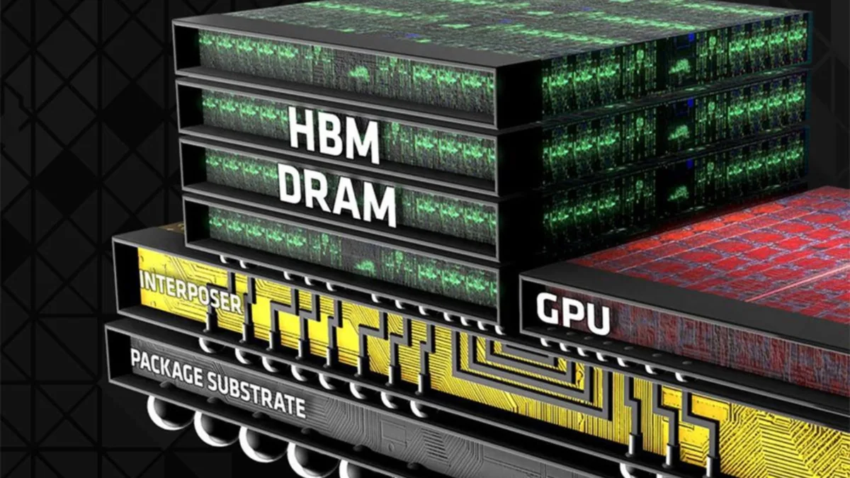jCJyQOth contratos memoria hbm dram aumento precos 2