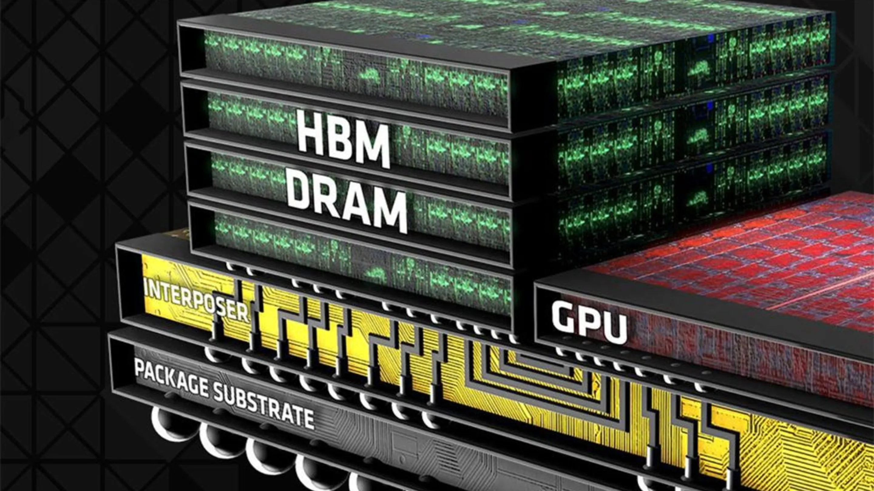 Samsung fecha grande contrato de HBM e DRAM; celulares sobem